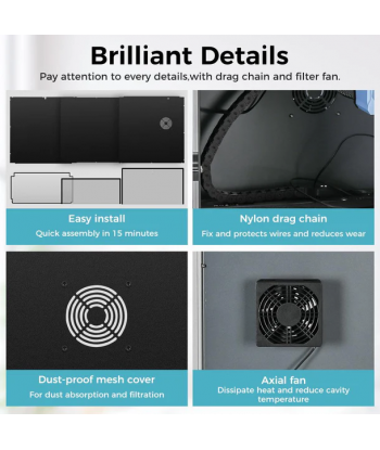 Caisson de Protection pour Sovol SV08 – Optimisé pour l'impression de filaments techniques